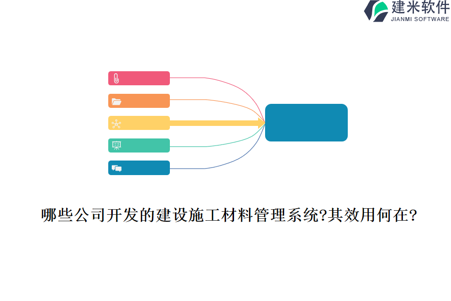 哪些公司开发的建设施工材料管理系统？其效用何在？