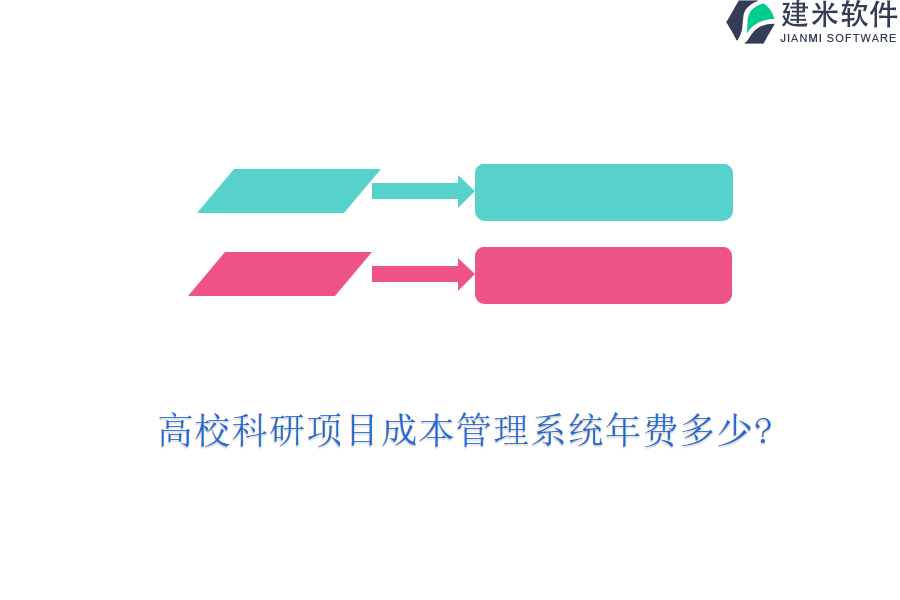 高校科研项目成本管理系统年费多少?