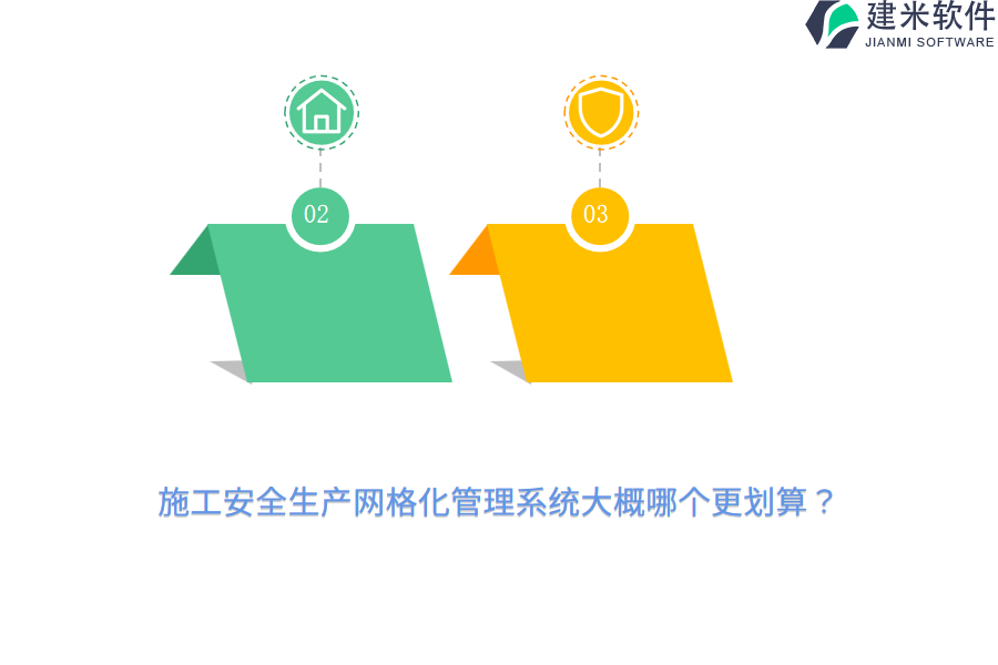 施工安全生产网格化管理系统大概哪个更划算？