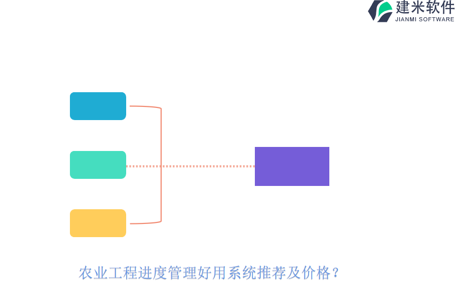农业工程进度管理好用系统推荐及价格？