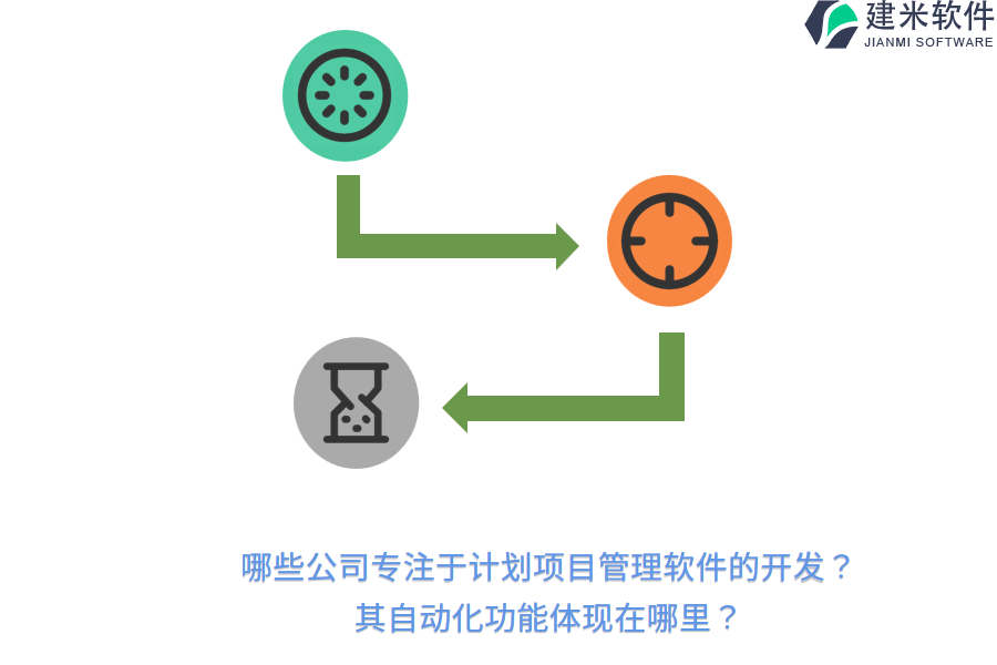 哪些公司专注于计划项目管理软件的开发？其自动化功能体现在哪里？