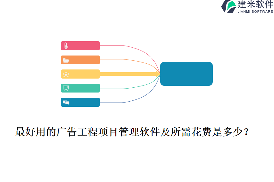 最好用的广告工程项目管理软件及所需花费是多少？