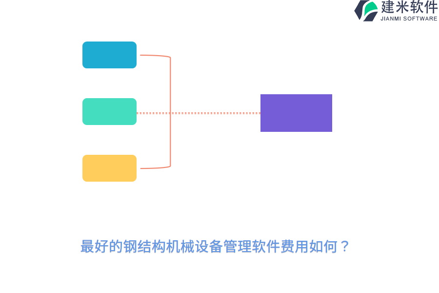 最好的钢结构机械设备管理软件费用如何?