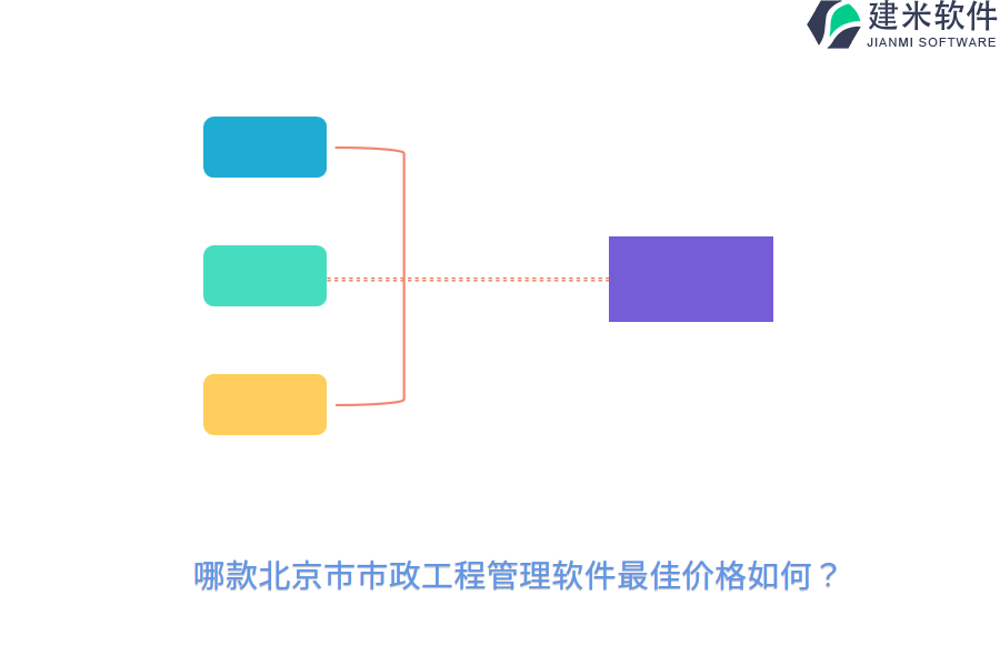 哪款北京市市政工程管理软件最佳价格如何？