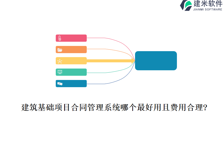建筑基础项目合同管理系统哪个最好用且费用合理?