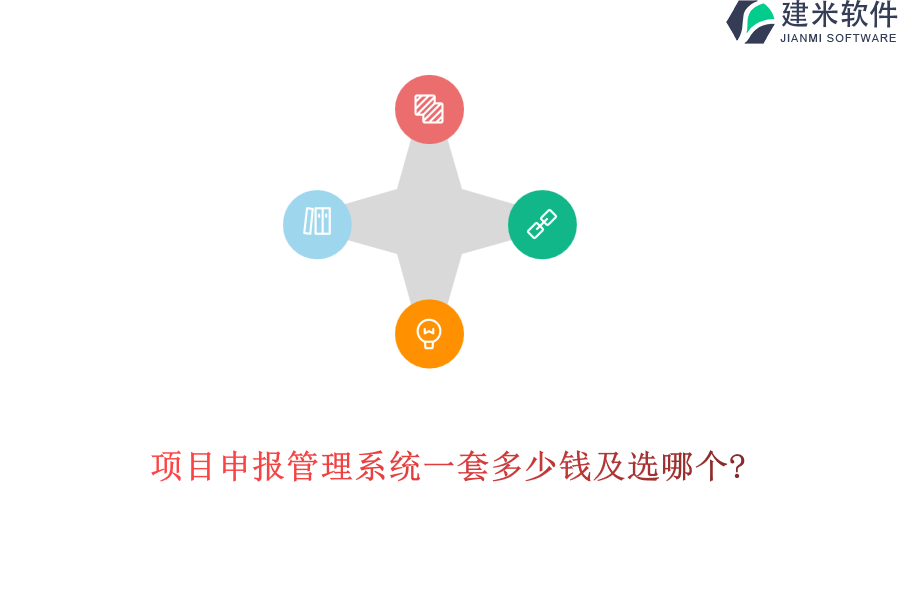 项目申报管理系统一套多少钱及选哪个?