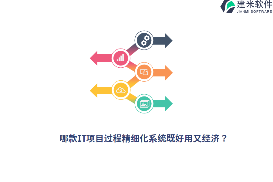 哪款IT项目过程精细化系统既好用又经济？