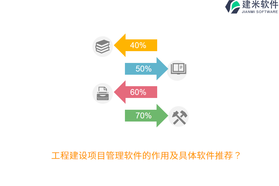 工程建设项目管理软件的作用及具体软件推荐?