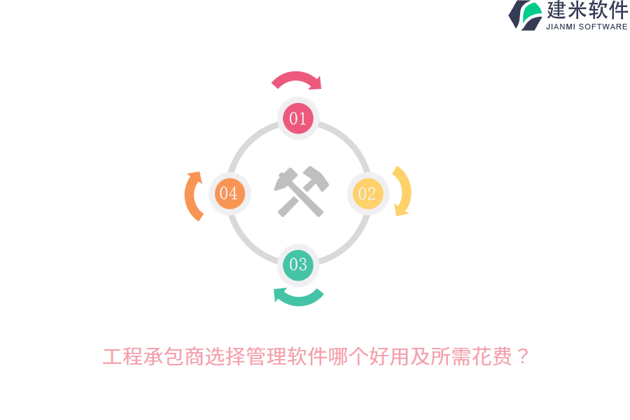 工程承包商选择管理软件哪个好用及所需花费？