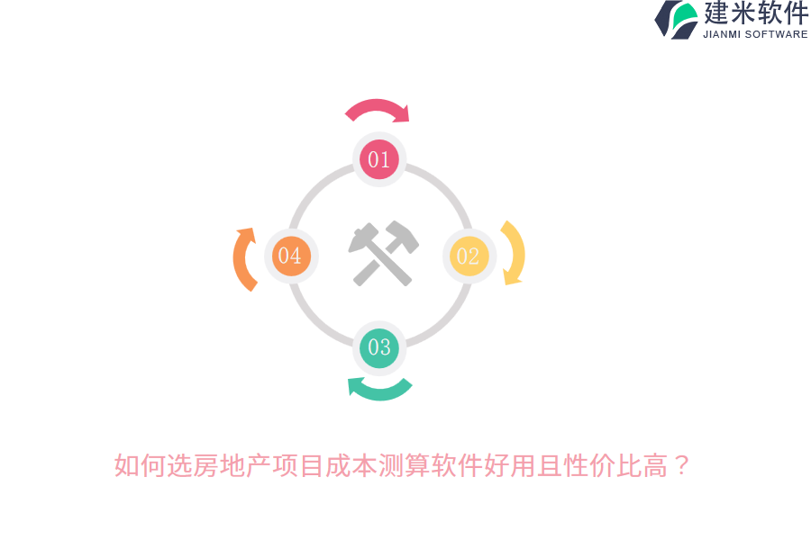 如何选房地产项目成本测算软件好用且性价比高？
