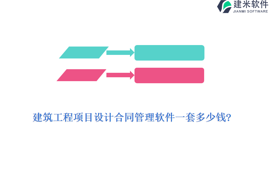 建筑工程项目设计合同管理软件一套多少钱?