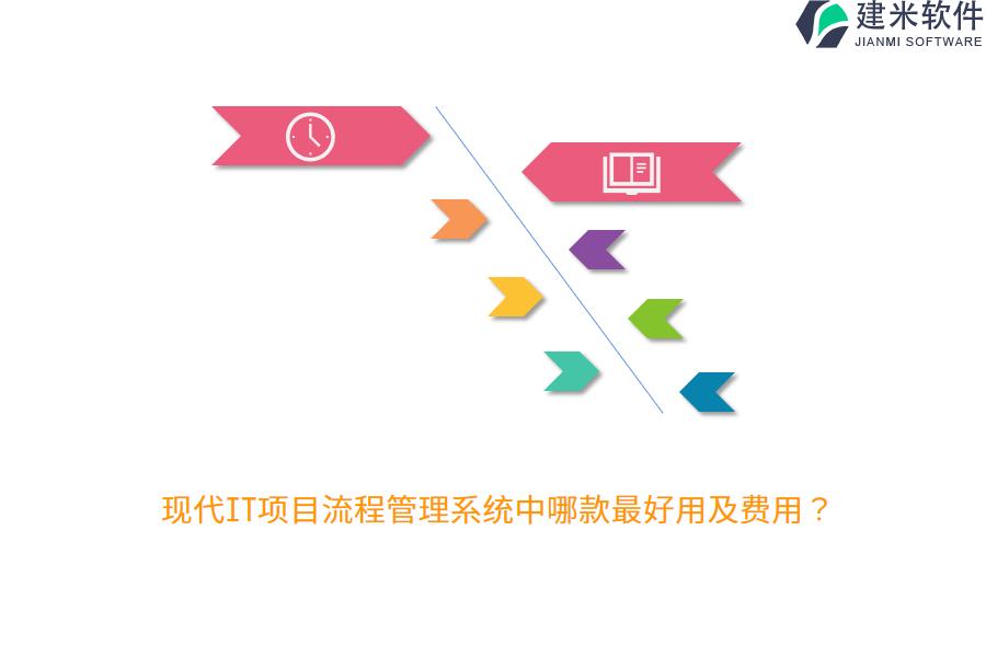 现代IT项目流程管理系统中哪款最好用及费用？