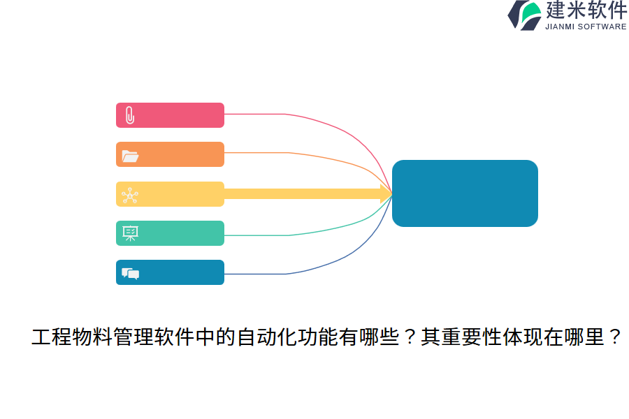 工程物料管理软件中的自动化功能有哪些？其重要性体现在哪里？
