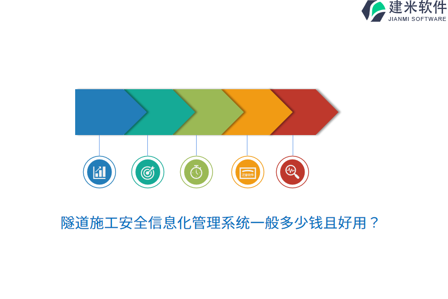 隧道施工安全信息化管理系统一般多少钱且好用？