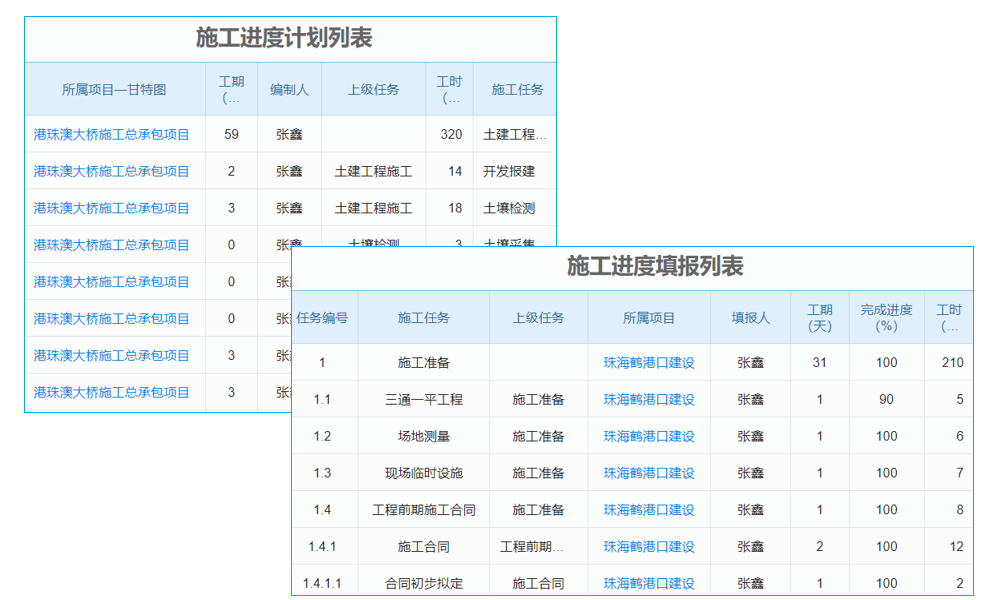 建筑行业BIM软件有哪些如何选购?