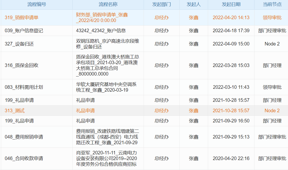 矿山工程预算软件哪家好值得买,购买途径?