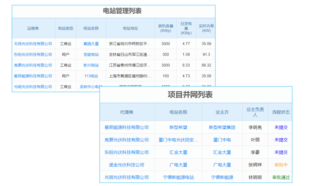 煤矿工程预算软件原理及好处有哪些？