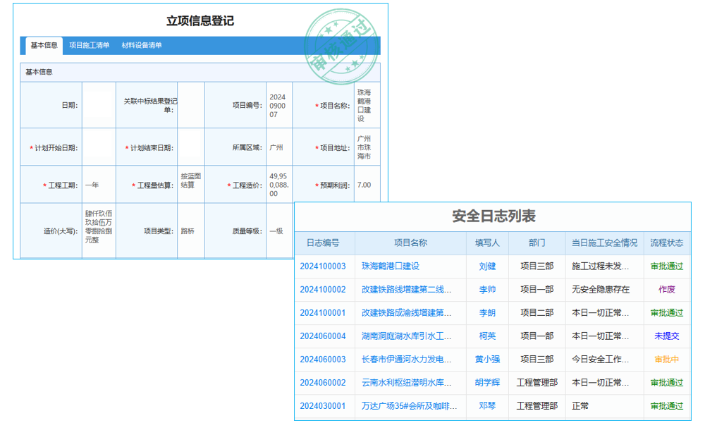 为何制造业科研项目管理系统备受推崇,优势与特色何在?