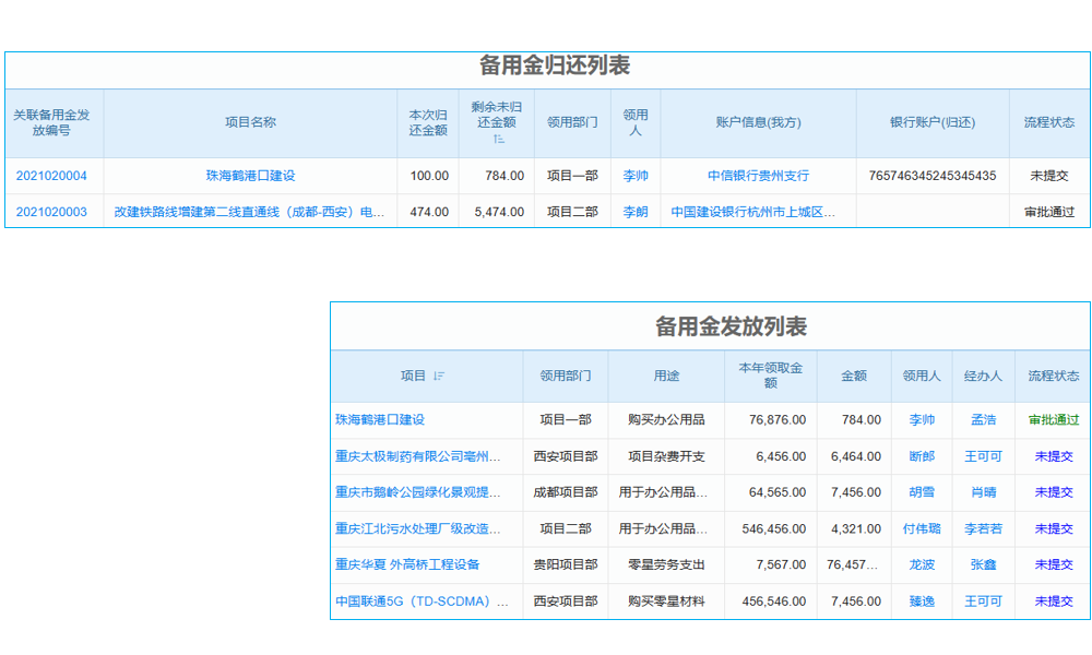 煤矿企业管理系统哪种好值得购买，如何买？