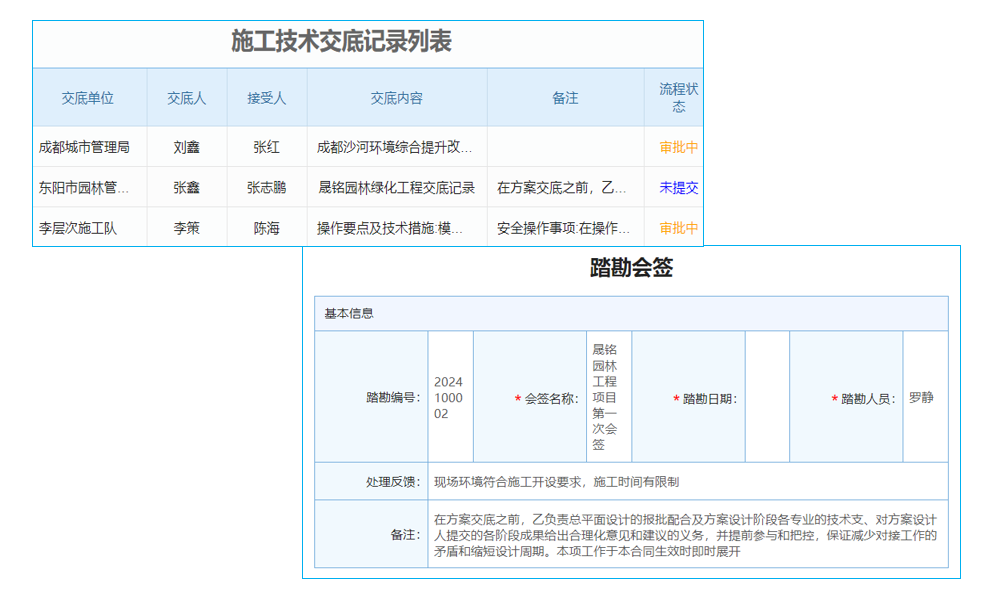 制造企业项目管理软件凭借哪些优势？产品及特点是什么？
