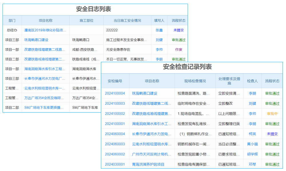 餐饮工程管理软件哪个牌子好且如何购买?