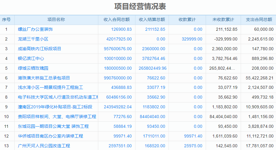 机械工程图纸管理软件的亮点与产品特色何在?