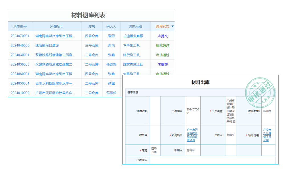 加工工程管理软件用哪个及购买？