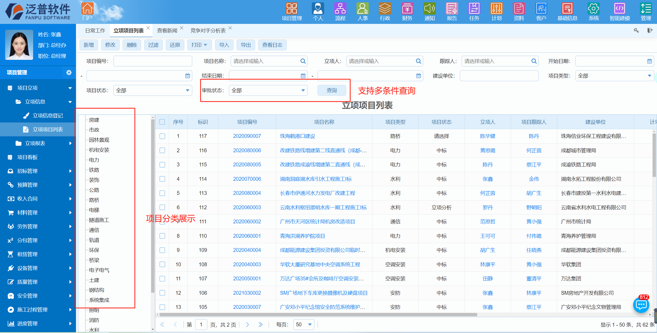 施工合同管理中BIM有何优劣势及特性?