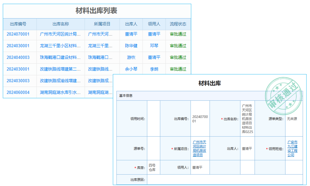 管道项目管理软件哪个好又在哪买？