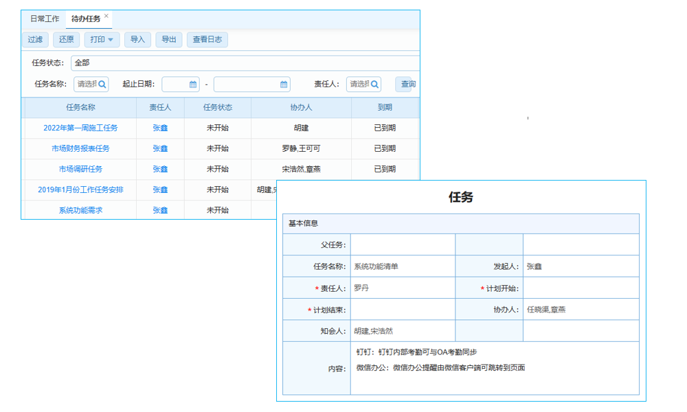 通用项目管理软件运作基础及带来的好处有哪些?