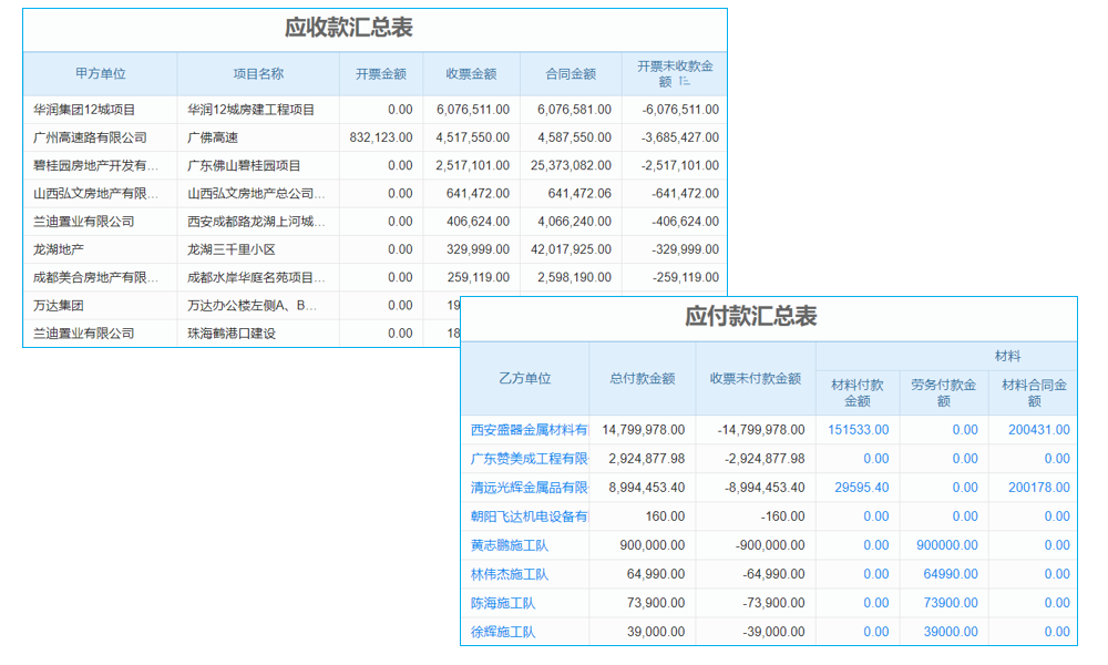 四川建材工程管理软件哪个好如何购买?