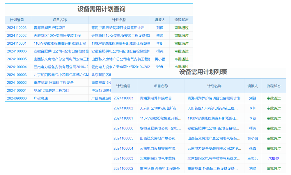 建筑BIM软件培训是什么?功能全面,能带来哪些益处?