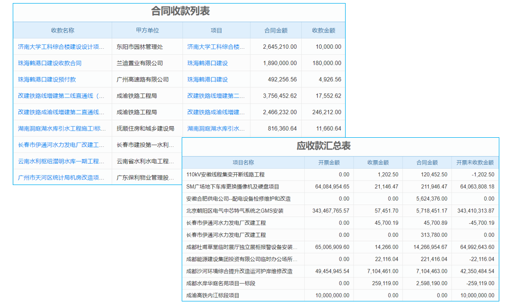 机械工程管理软件有何卓越之处及独特产品特点?