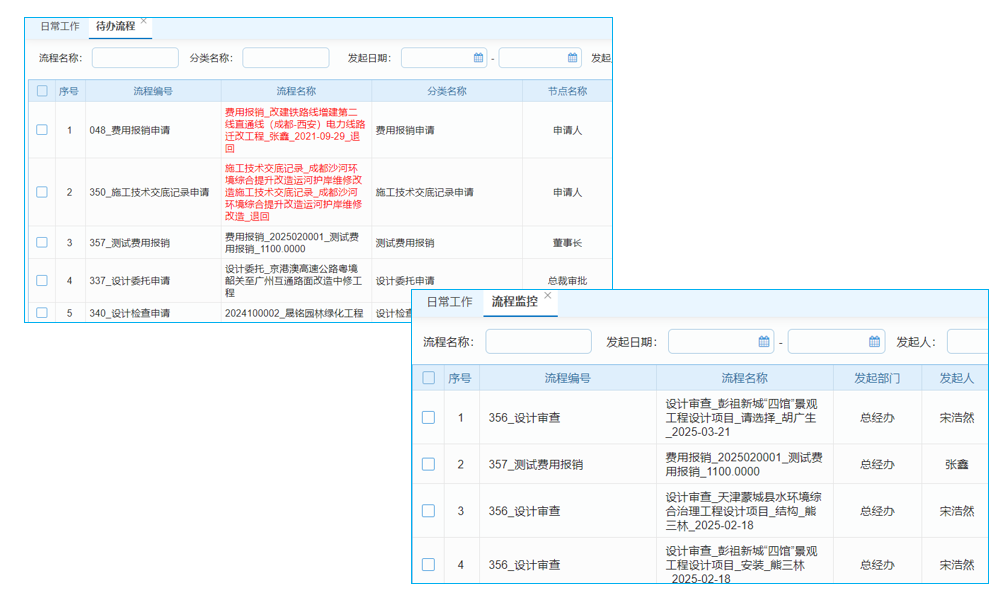 BIM工程安全管理软件定义及能带来哪些安全管理上的好处?