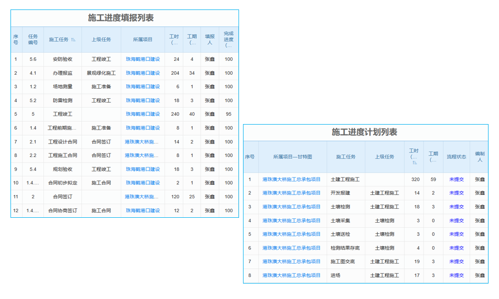 如何借矿山工程管理软件之力彰显卓越优势与特色?