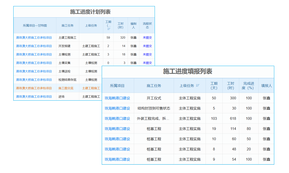 建设项目环保信息管理有何系统优势及产品独特魅力？