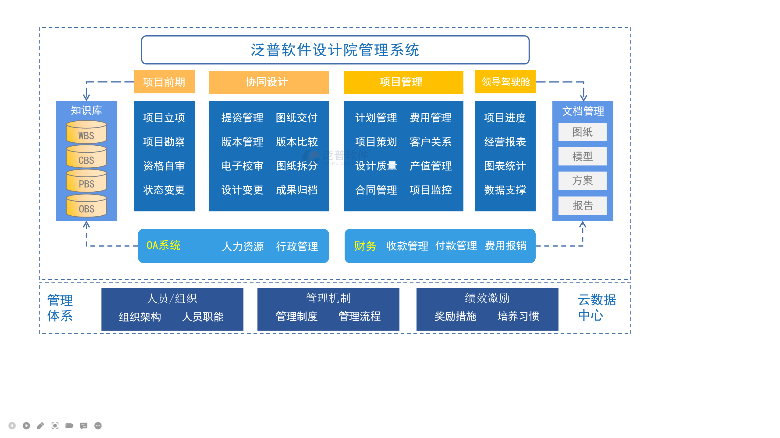 矿山预算软件服务内容及企业好处有哪些?