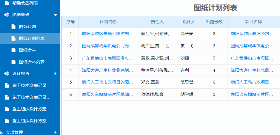 BIM工程安全管理软件哪个好如何购买?