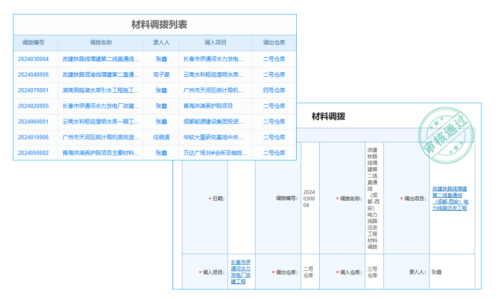 孔桩工程管理软件何以凸显三大核心优势及独特产品特点?
