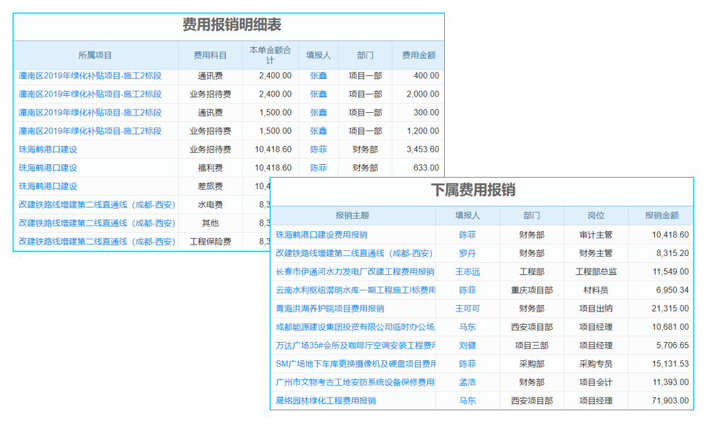 矿山管理软件服务是什么及其带来的好处?