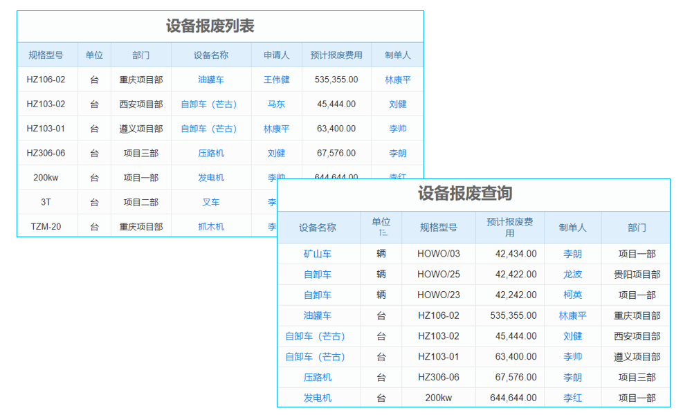 福建建材工程管理软件优缺点分明特点又何在?
