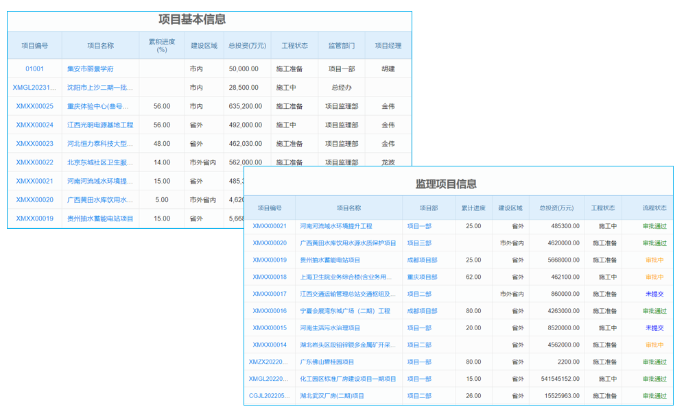 孔桩工程项目管理软件哪个好值得用,如何购买?