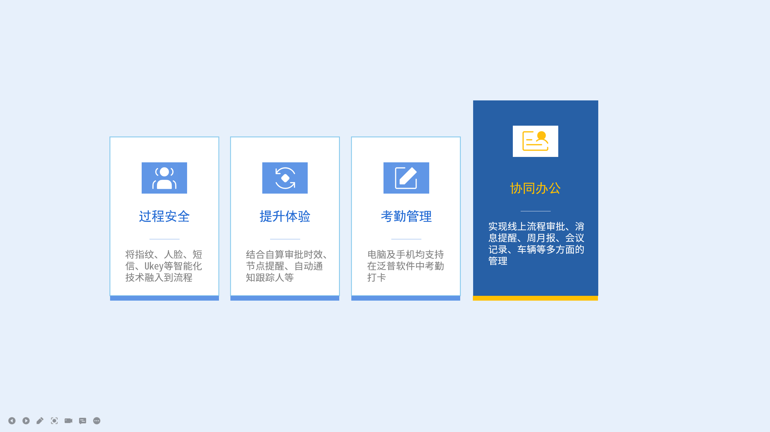 建筑设计BIM软件优缺点及独特魅力何在?