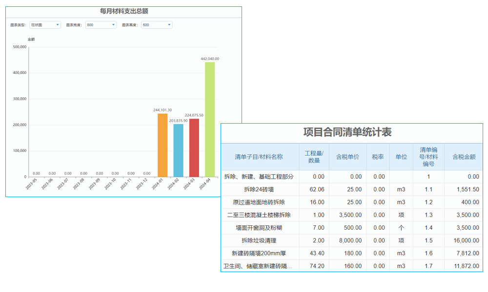 建筑BIM软件培训哪个好如何购买学习?