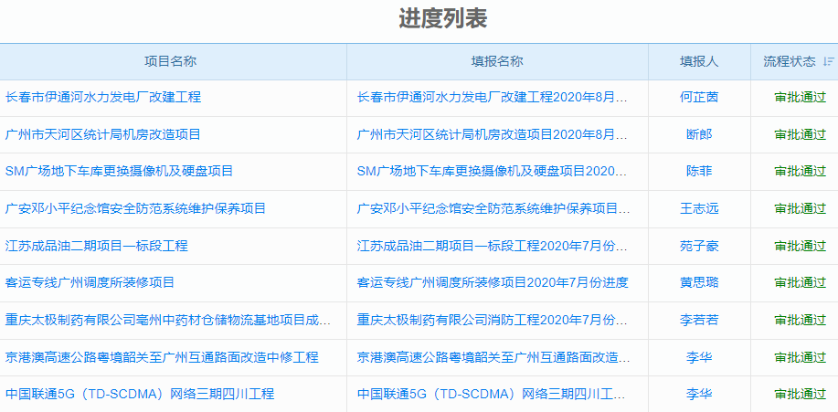 签约案例