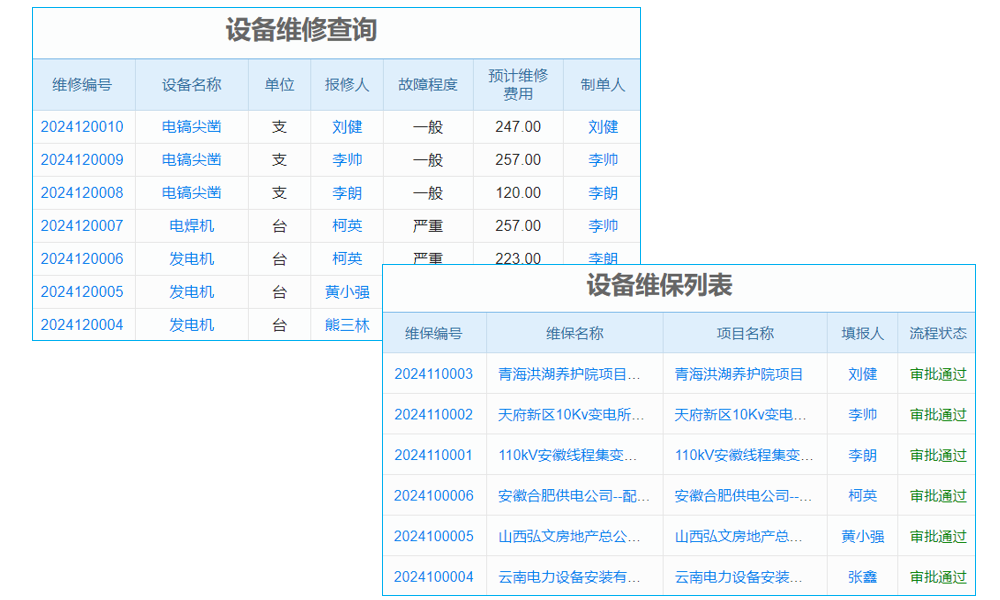 通用型项目管理软件最突出的三大优势及特点是什么?