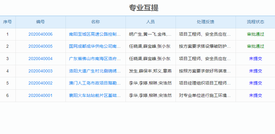工程部机械管理软件核心及好处有哪些?