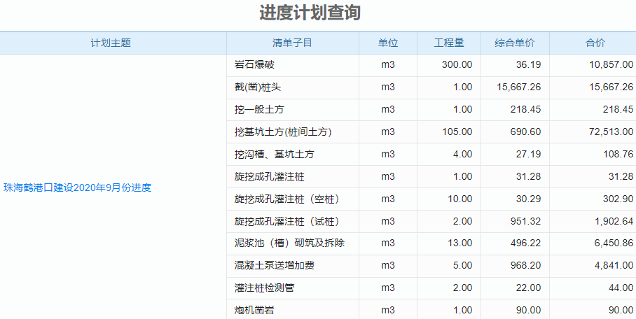建材工程管理软件的优势及显著特点具体表现在哪里?