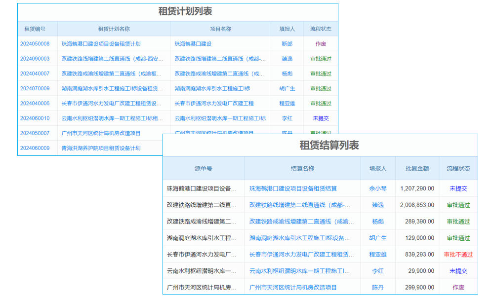 大型活动管理软件如何服务以及对企业有何益处?