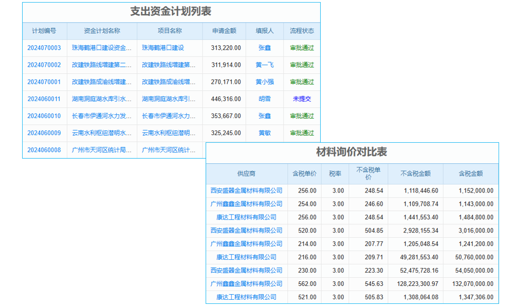 航空维修工程管理软件何以凸显三大顶尖优势及独特特征?